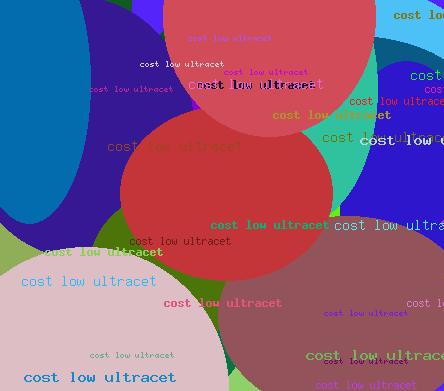 Cost Low Ultracet