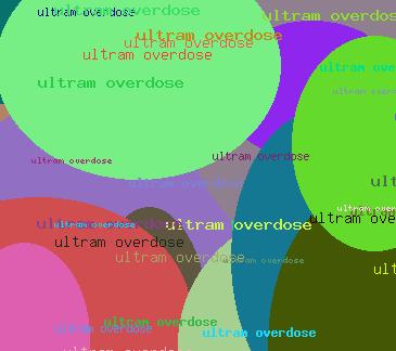 ULTRAM OVERDOSE
